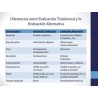 Modelos de Evaluación: Tradicional y Transformacional.